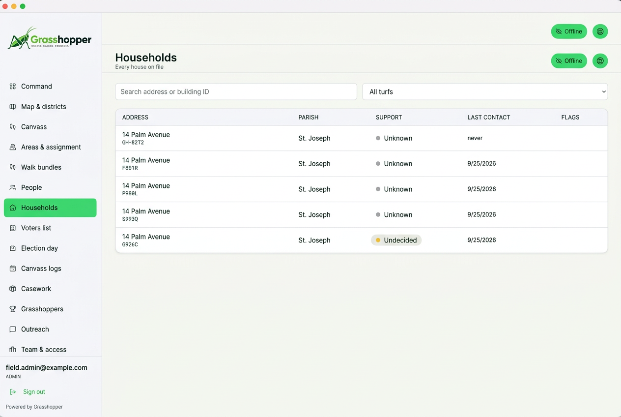 Grasshopper household canvassing records using anonymised sample data